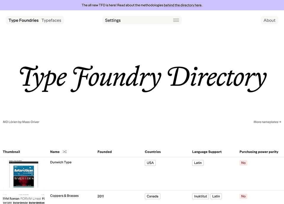 typefoundry-directory_960.jpg