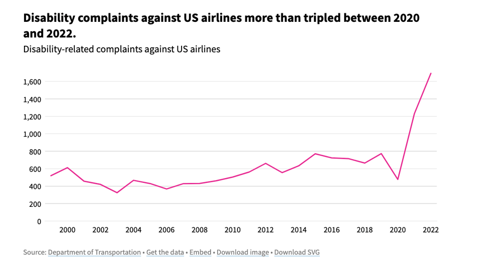 Screenshot 2023-11-03 at 15.53.04.png