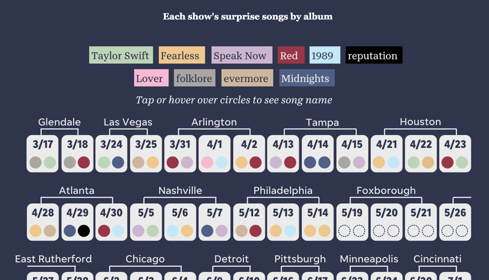 Visualizing Taylor Swift.png