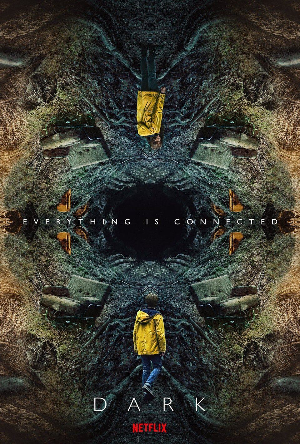 Poster for DARK - a kaleidoscopic mirrored image of a young man in a yellow raincoat, the mouth of a cave in the woods, and the words Everything is Connected.