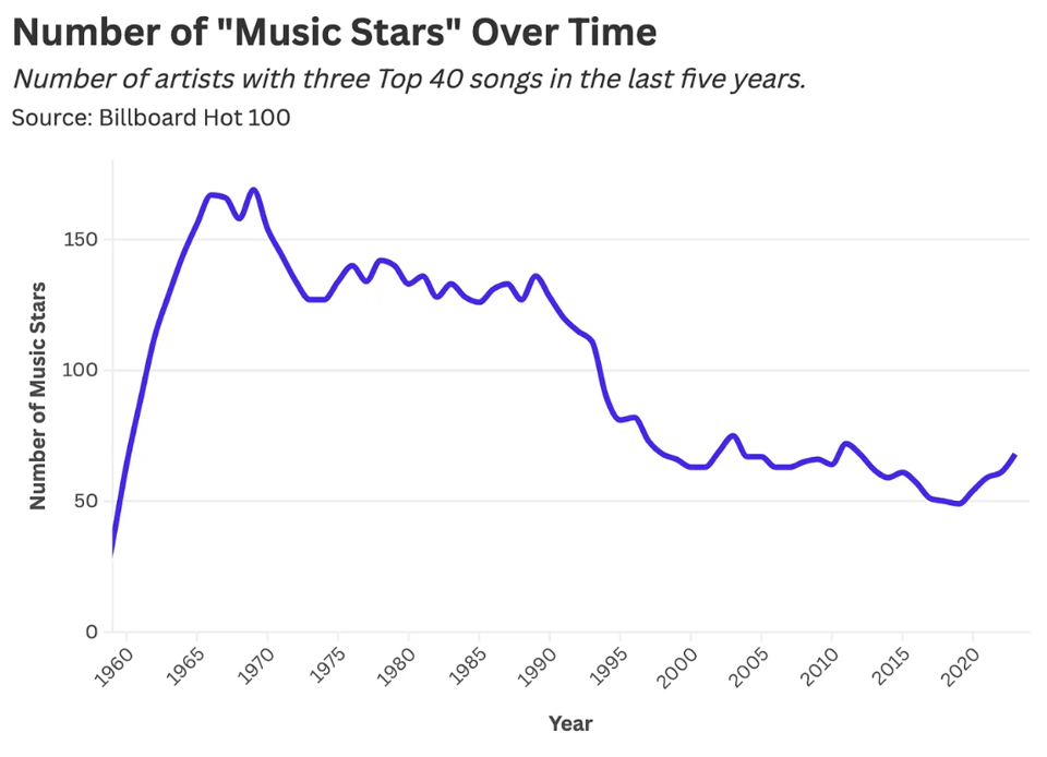 Screenshot 2024-11-09 at 18.14.01.png