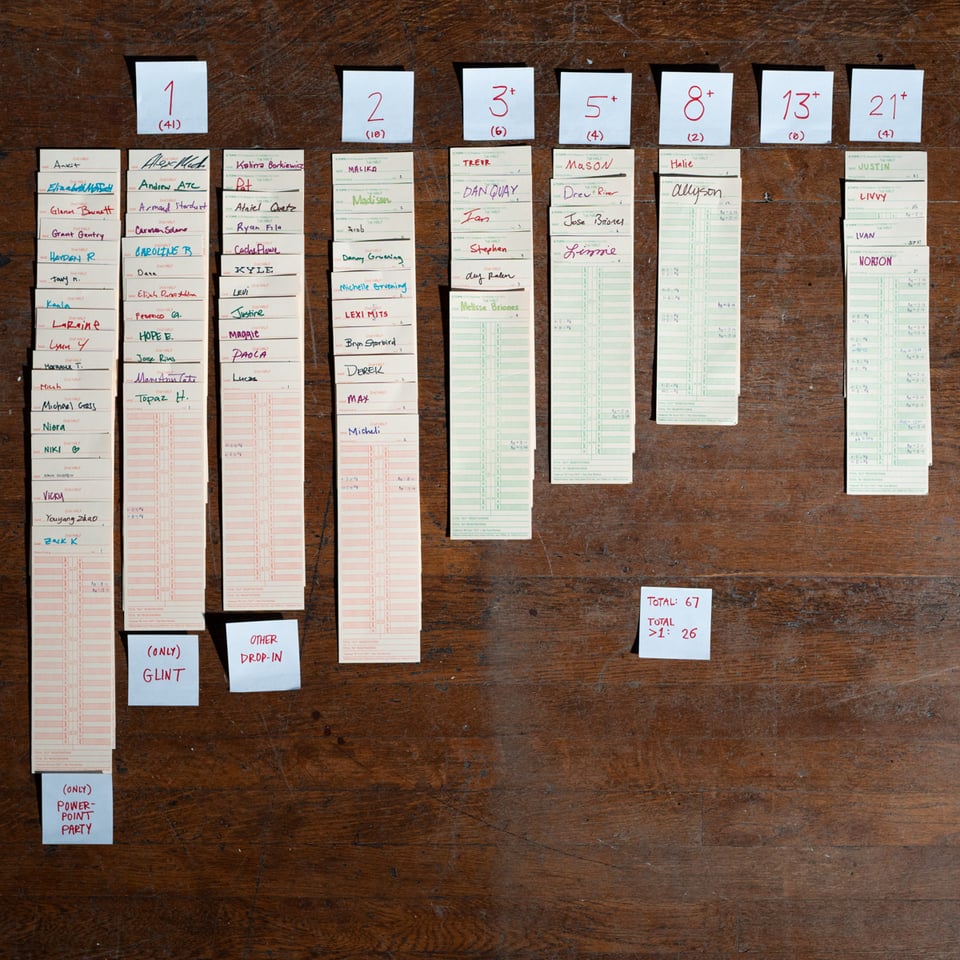A visually meaningful arrangement of timecards.