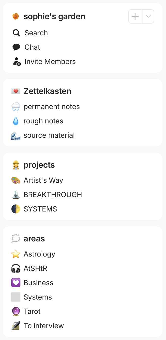 Digital gardening 01