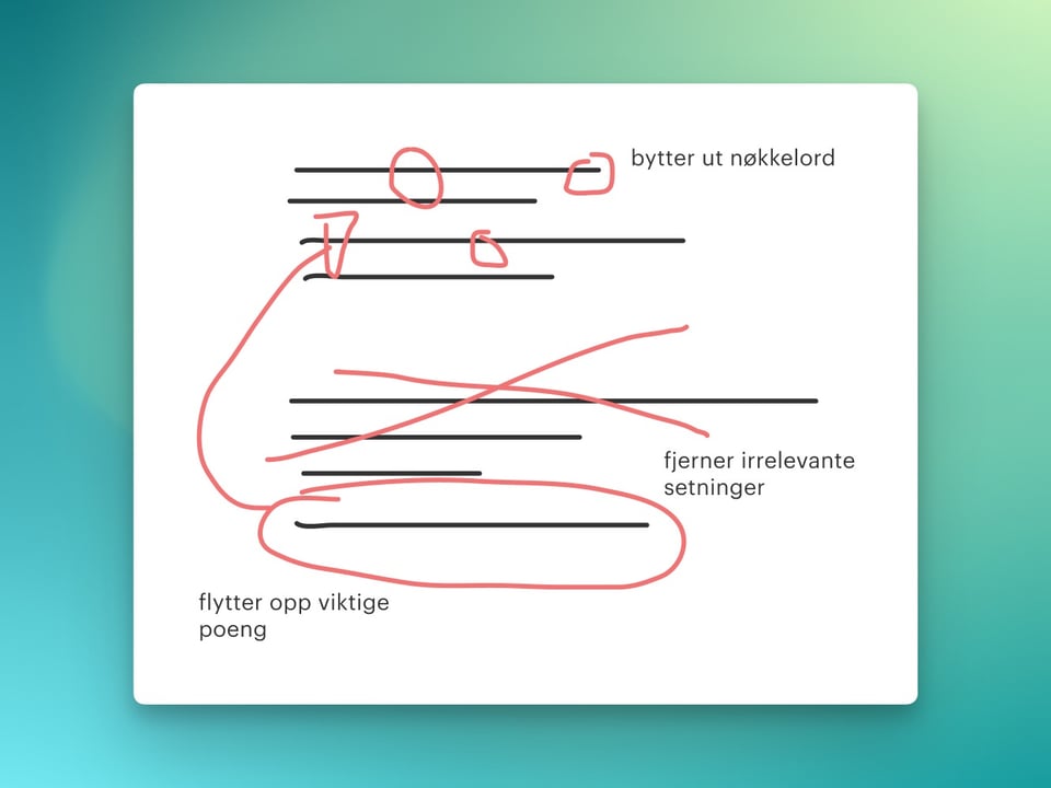 Kruseduller som forklarer en prosess