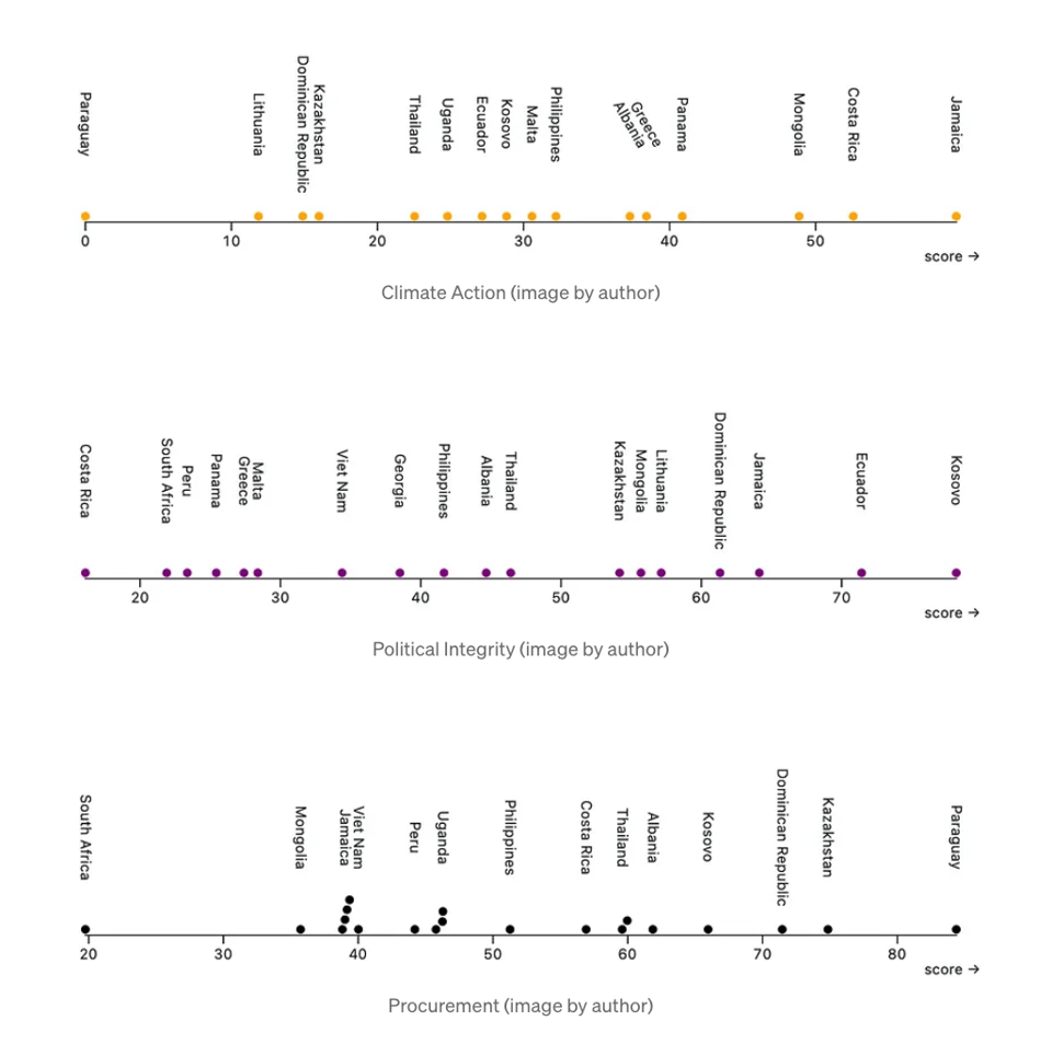 Screenshot 2023-08-04 at 19.53.01.png