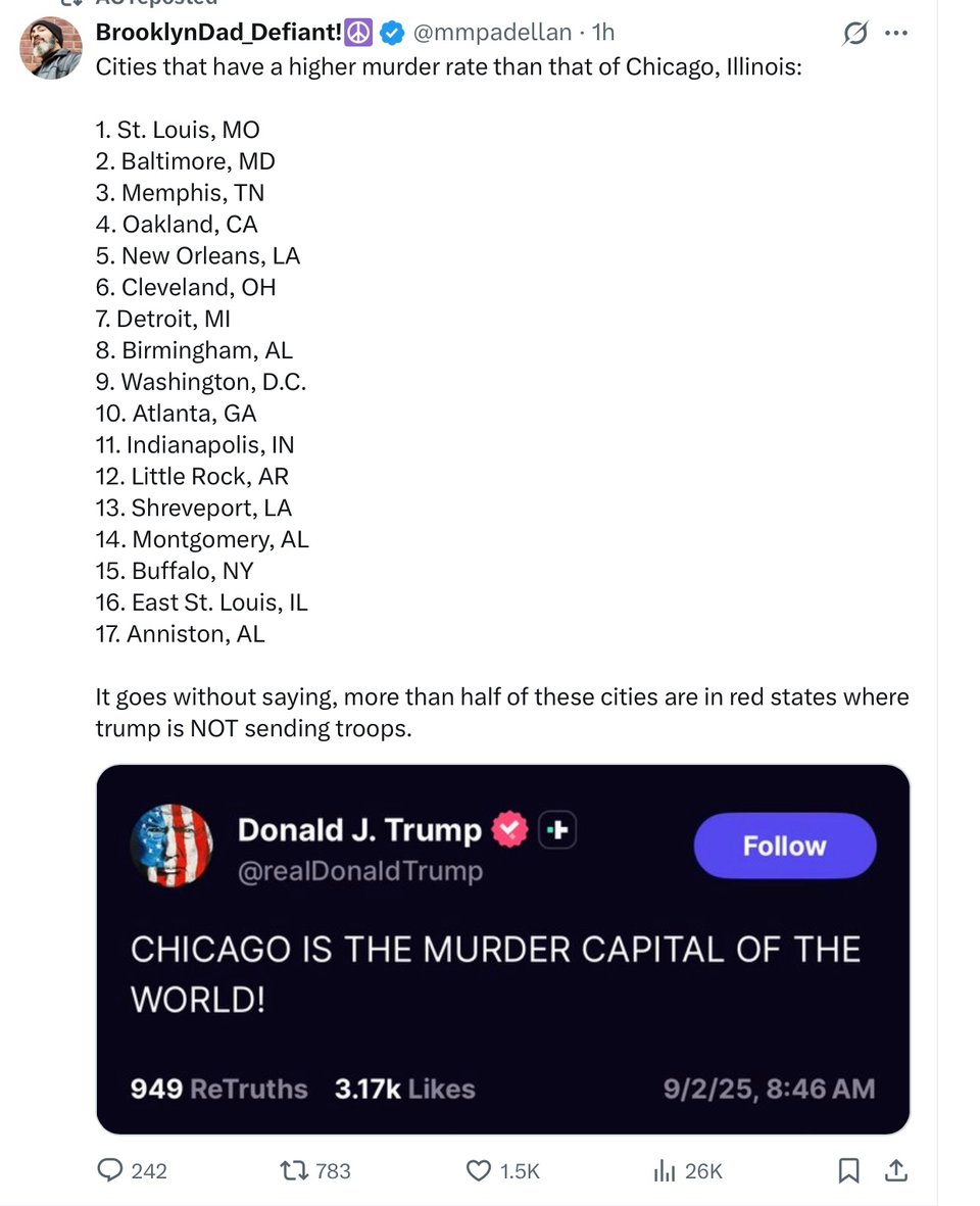 Chicago is not America’s MURDER CAPITAL