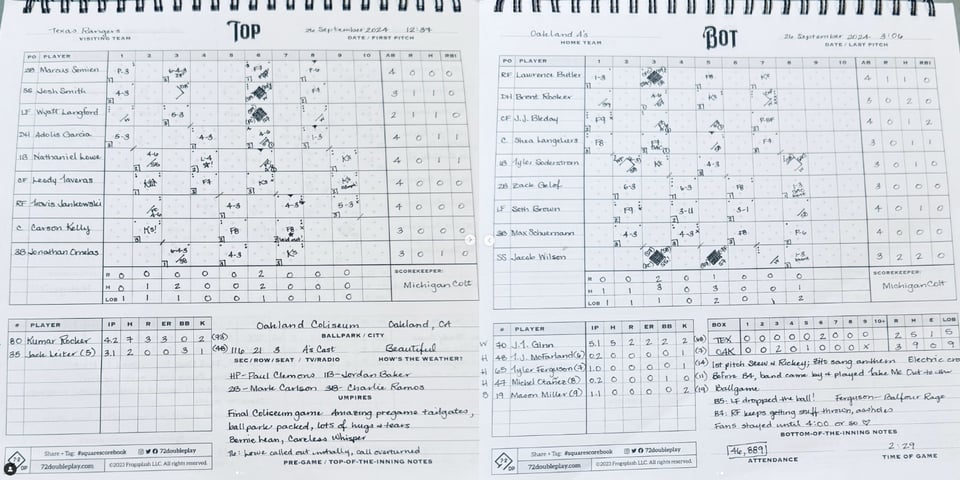 The last game from Oakland Coliseum