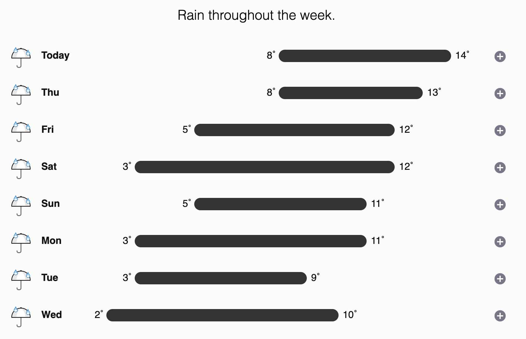 london_weather.png