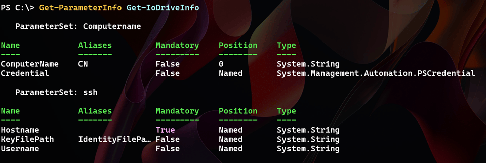 Get-IODriveInfo Parameter sets