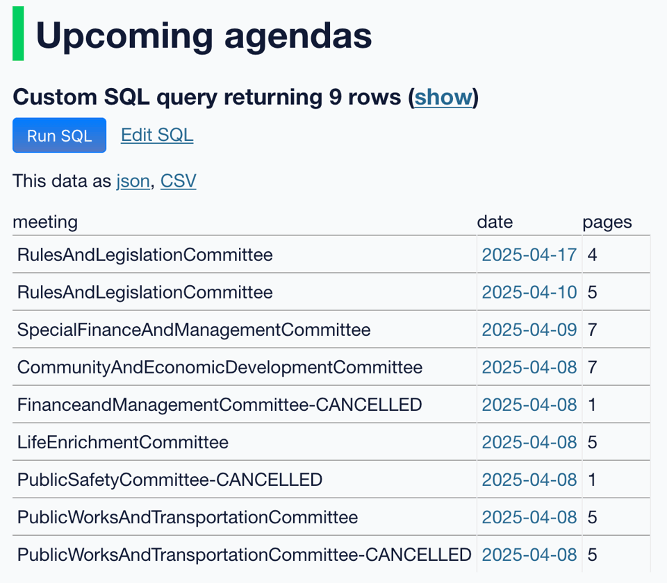 Upcoming agendas for Oakland, CA as of April 4, 2025
