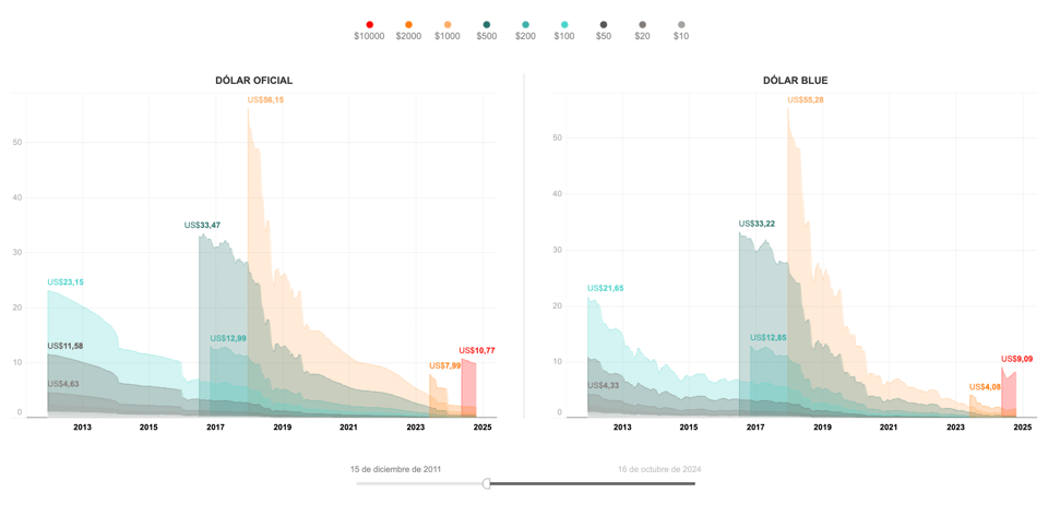 Screenshot 2024-11-09 at 18.16.36.png