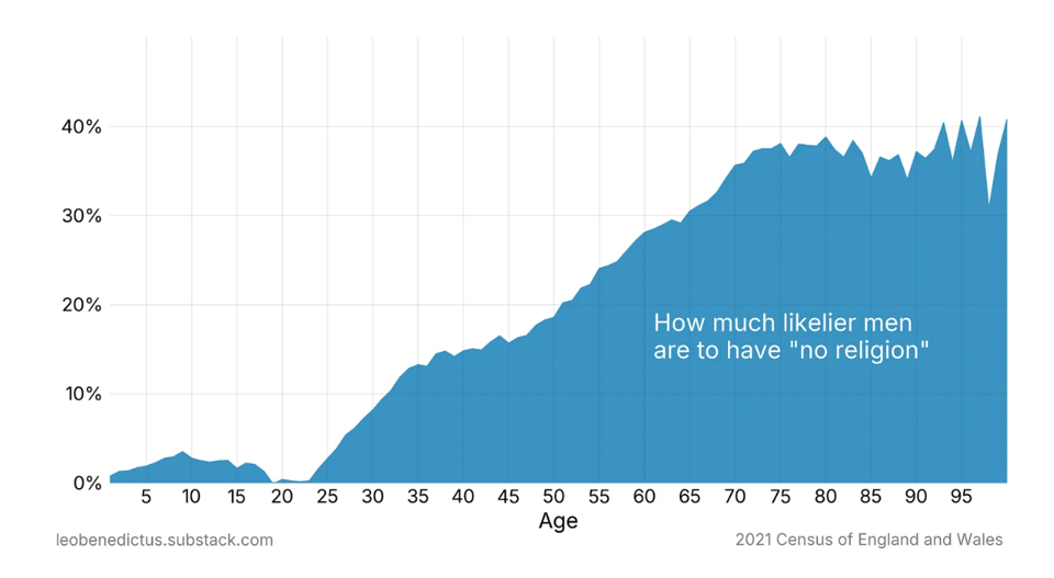 Screenshot 2025-12-05 at 08.04.32.png