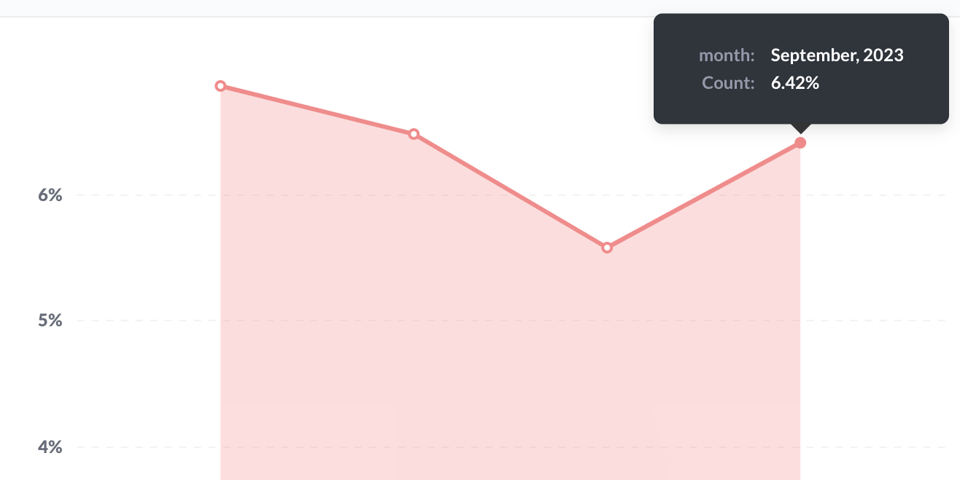 CleanShot 2023-09-18 at 13.03.14@2x.png