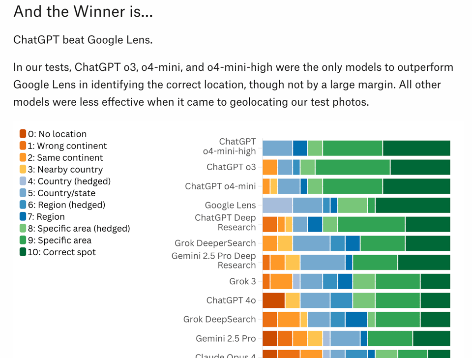 Screenshot 2025-06-20 at 09.38.18.png