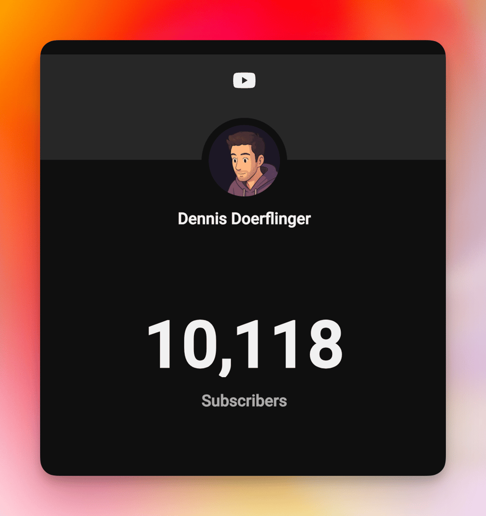 10.000