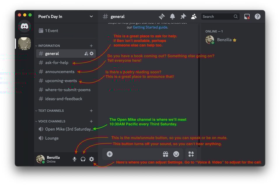 A screenshot of the Discord app on macOS, with several callouts. The #ask-for-help text channel is a great place to ask for help. If Ben isn't available perhaps someone else can help too. The #announcements channel: Do you have a book coming out? Something else going on? Tell everyone here! The #upcoming-events channel: Is there a poetry reading soon? This is a great place to announce that! In the Voice Channels, the Open Mike channel is where we'll meet 10:30AM Pacific every Third Saturday. This graphic also highlights the mute/unmute button, the deafen button, and the Settings button. Under Settings I recommend you go to Voice & Video to adjust for the call.