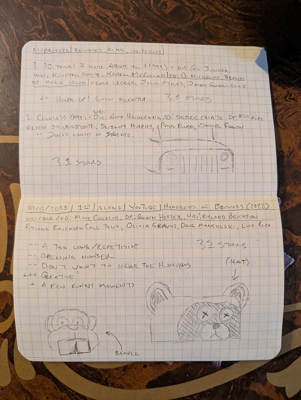 A quad-ruled notebook with handwritten notes/drawings about the movies 10 Things I Hate About You, Clueless, and Hundreds of Beavers.