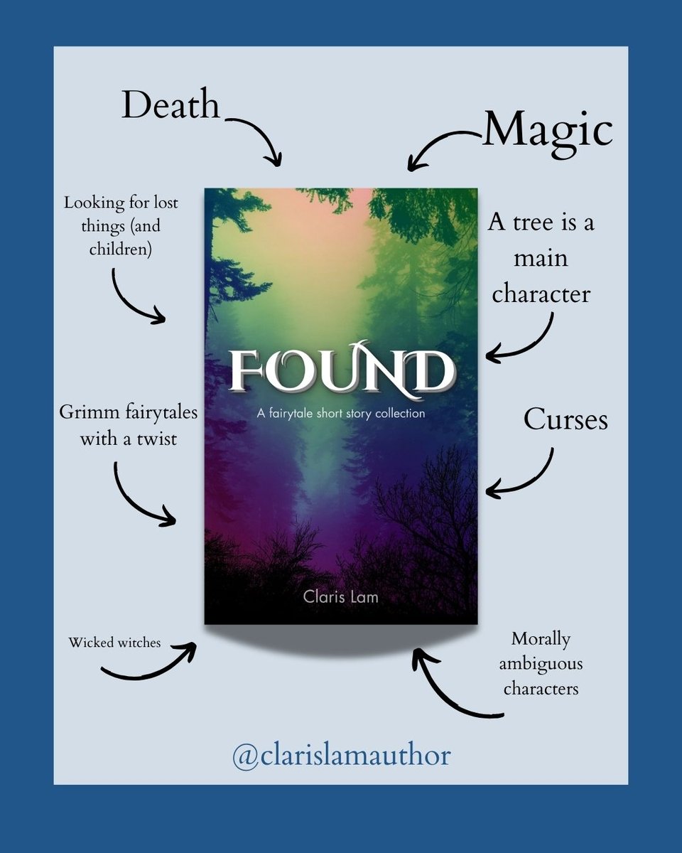 Image shows the cover of "Found" by Claris Lam as well as arrows pointing tot he book featuring various elements included; Grimm fairytales with a twist, wicked witches, morally ambiguous characters, curses, a tree is a main character, magic, death, looking for lost things (and children).