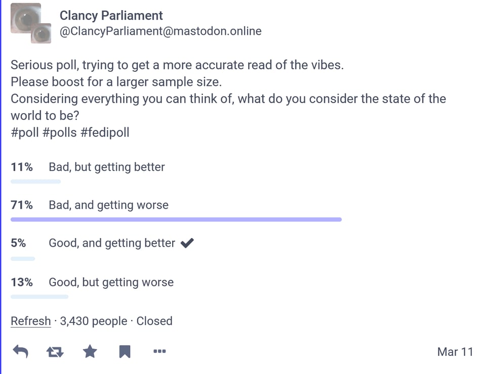 Screenshot of poll on Mastodon