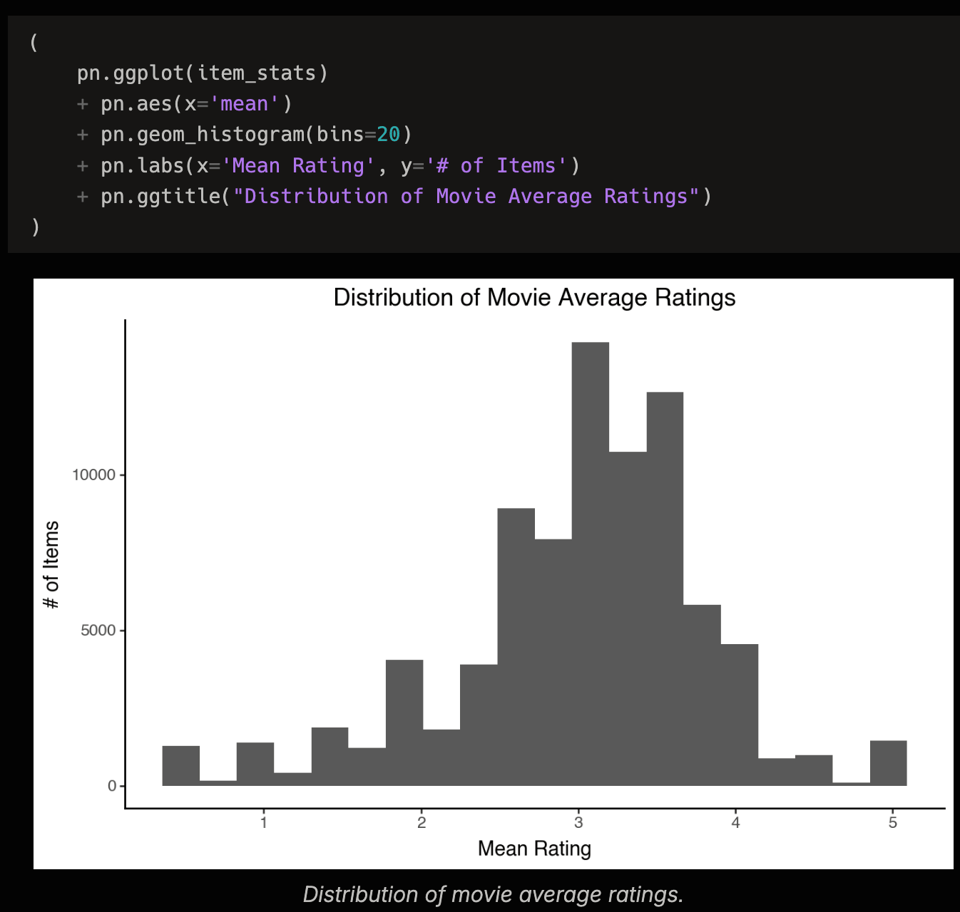 Screenshot 2025-01-03 at 10.12.24.png