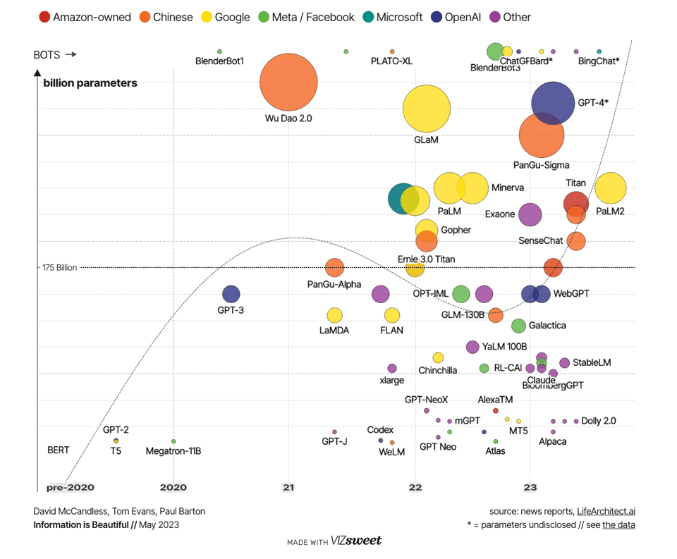 The Rise and Rise.png