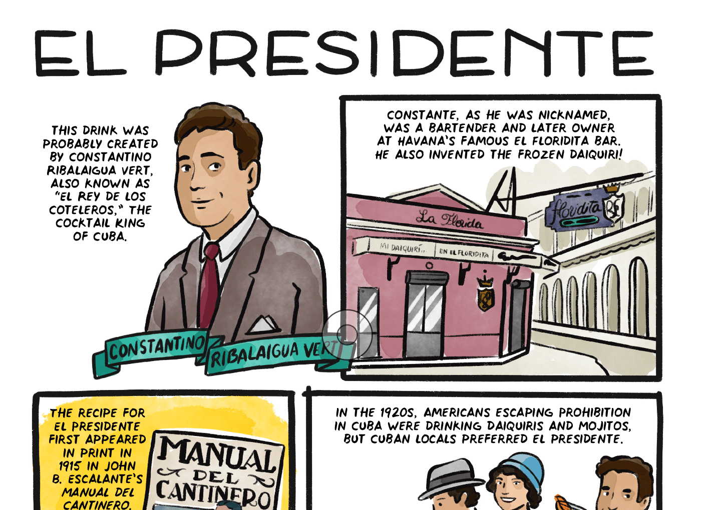 Recipe: El Presidente