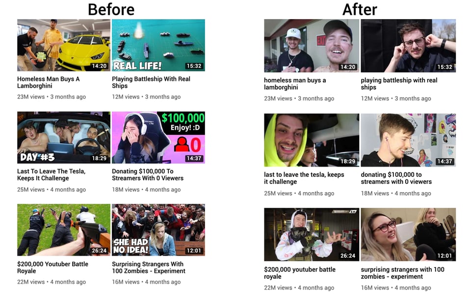 On the left, six thumbnails of Youtube videos; on the right, the same six videos, except with the deceptive, clickbaity thumbnails replaced by actual screengrabs from the real videos