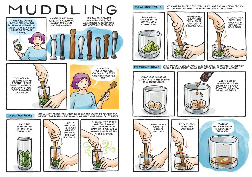 A sample comics spread explaining the purpose and technique of muddling ingredients for cocktails.