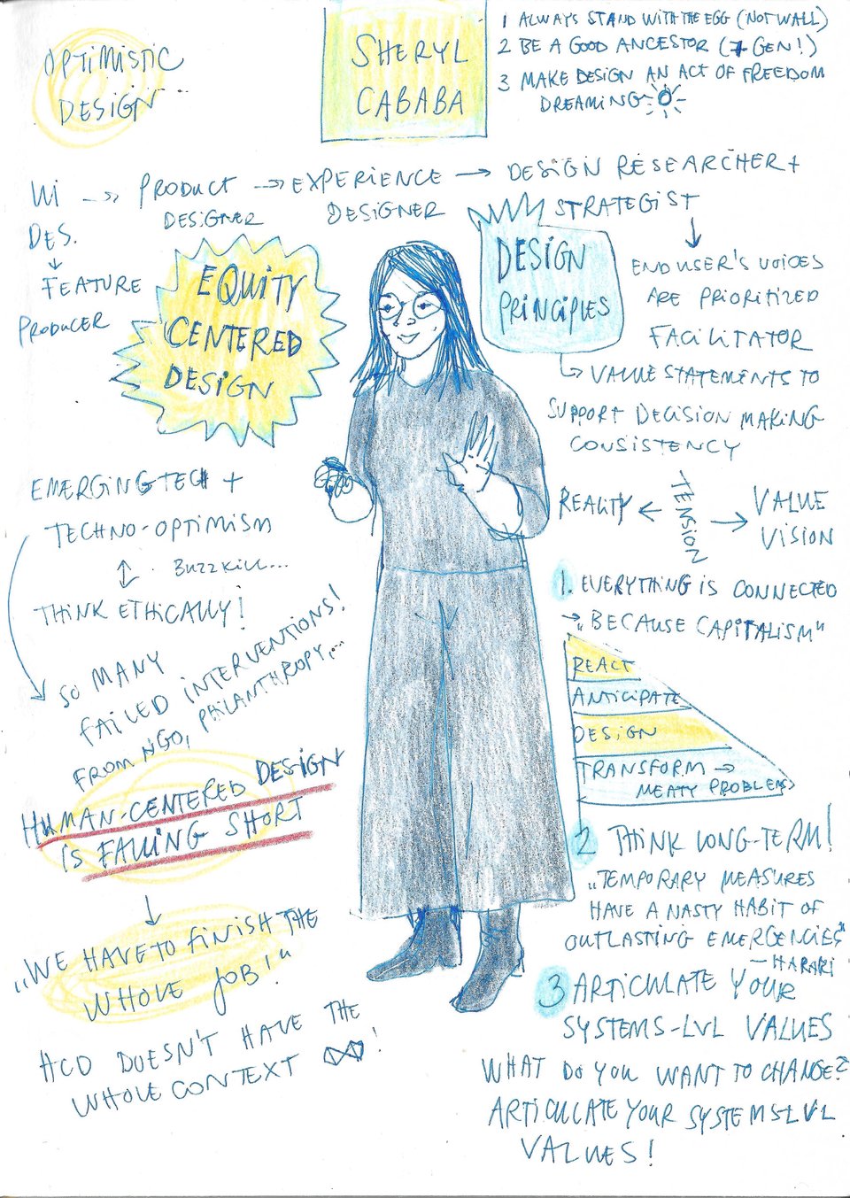 Live sketchnotes of the conference talk of Sheryl Cababa: Thinking in Systems to Design Your Personal Design Principles, at Beyond Tellerrand Berlin 2024. Pen and colored pencil on paper, by Julia Racsko