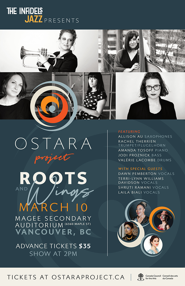 Ostara Project