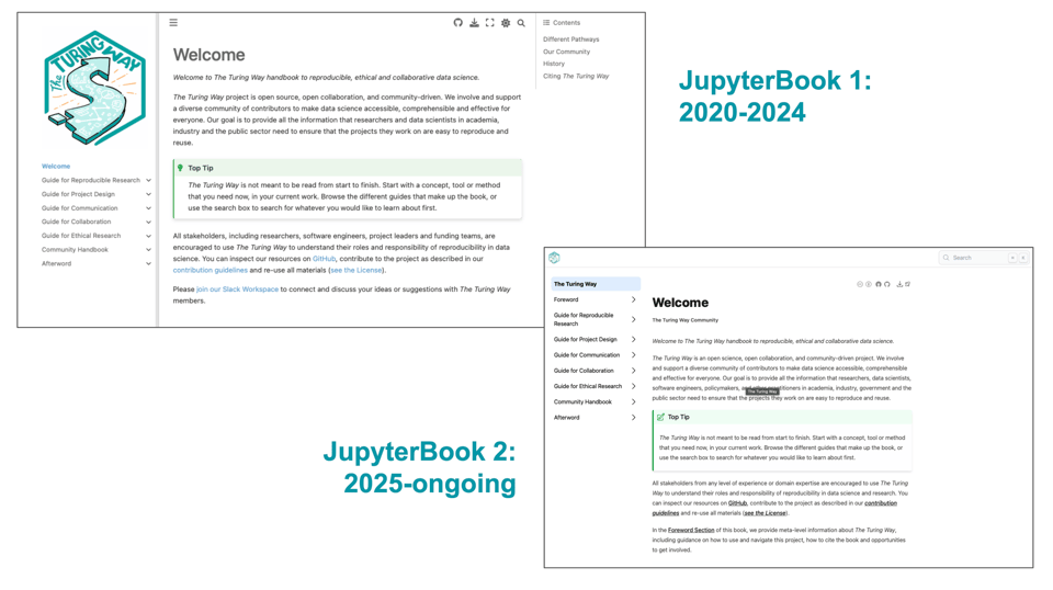 Alt: Screenshot of two versions of the Turing Way that have a different design. The first features a large logo of The Turing Way among other navigational changes. The second features a smaller logo and other user experience differences