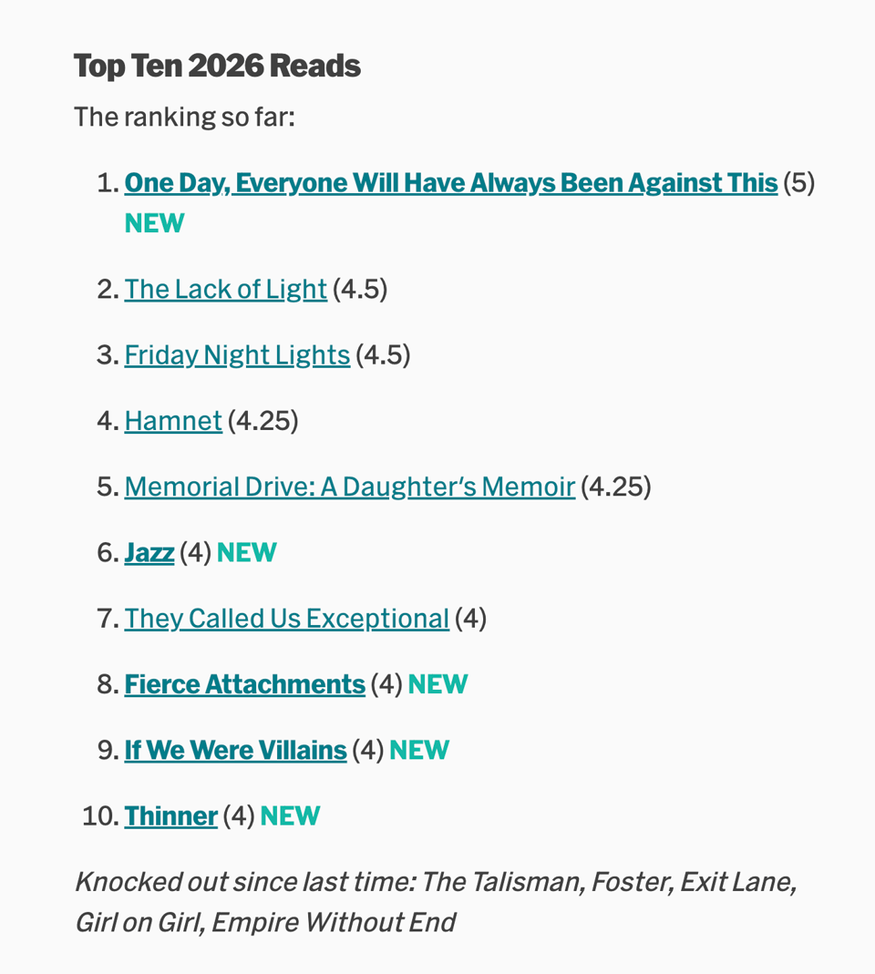 List titled “Top Ten 2026 Reads” showing a ranked list of books with ratings, including “One Day, Everyone Will Have Always Been Against This” in first place and several entries marked “NEW,” followed by a note of books that dropped out of the ranking.