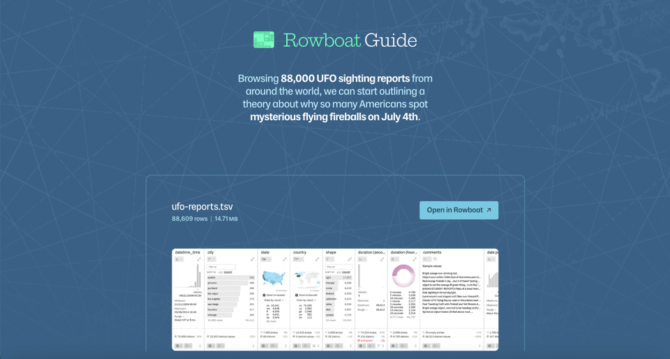 Rowboat Guide for a UFO reports dataset