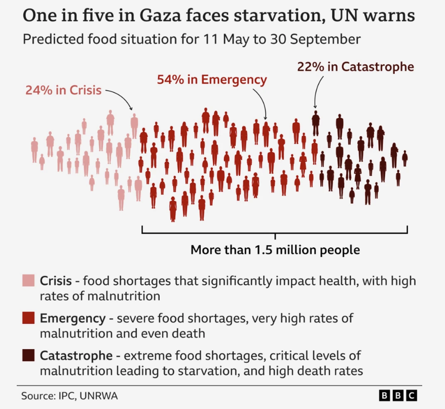 Screenshot 2025-05-31 at 12.37.45.png