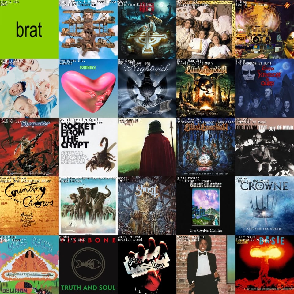 25 Covers of my most listeneng albumsm including Brat, Flight b741, Rite Here Rite Now, Romance, Forever, Argus and more
