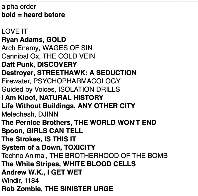 LOVE IT Ryan Adams, GOLD Arch Enemy, WAGES OF SIN Cannibal Ox, THE COLD VEIN Daft Punk, DISCOVERY Destroyer, STREETHAWK: A SEDUCTION Firewater, PSYCHOPHARMACOLOGY Guided by Voices, ISOLATION DRILLS 1 Am Kloot, NATURAL HISTORY Life Without Buildings, ANY OTHER CITY Melechesh, DJINN The Pernice Brothers, THE WORLD WON'T END Spoon, GIRLS CAN TELL The Strokes, IS THIS IT System of a Down, TOXICITY Techno Animal, THE BROTHERHOOD OF THE BOMB The White Stripes, WHITE BLOOD CELLS Andrew W.K., I GET WET Windir, 1184 Rob Zombie, THE SINISTER URGE