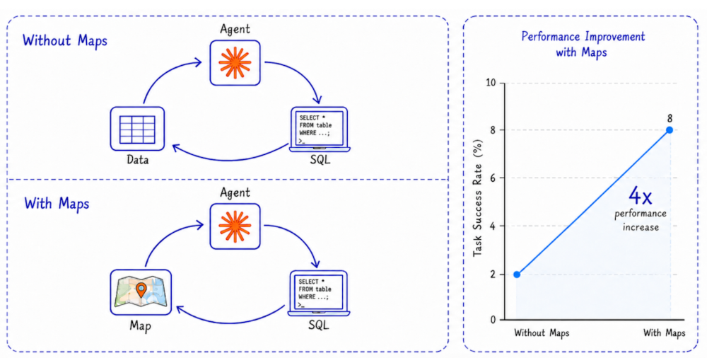 GitHub_dekart_xyz_geosql_Turn_Claude_Codex_into_geospatial_analytics_agent_364c7720_2_chosen.png
