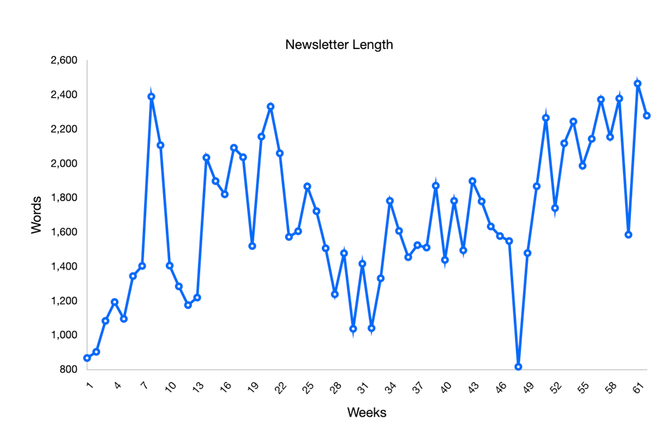 The Cartoon & Poem Supplement