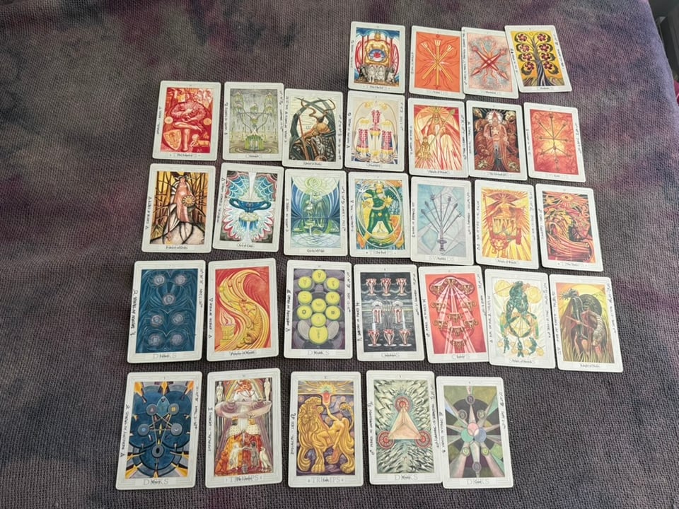 April 2026 Monthly reading 