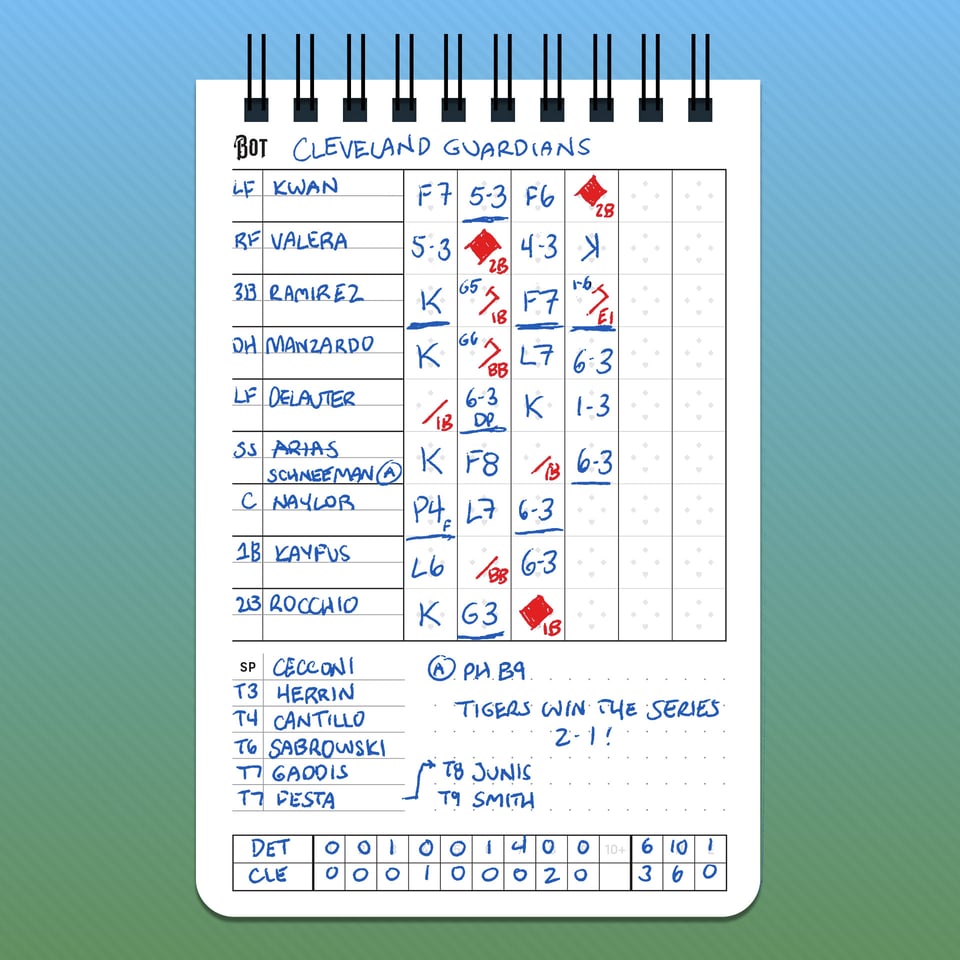 Inside page of the Small Ball Scorebook – bottom of the inning