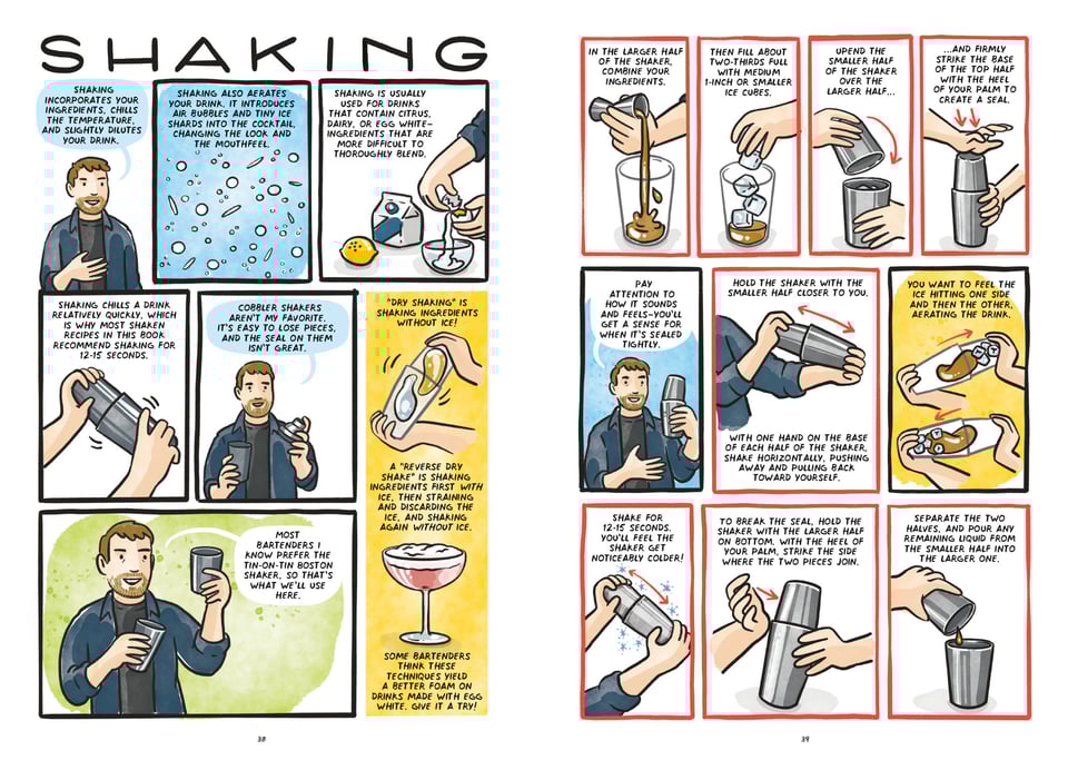 a spread from "Let's Make Cocktails" explaining shaking cocktails, the purpose and benefits and the process, with a sidebar about dry shaking