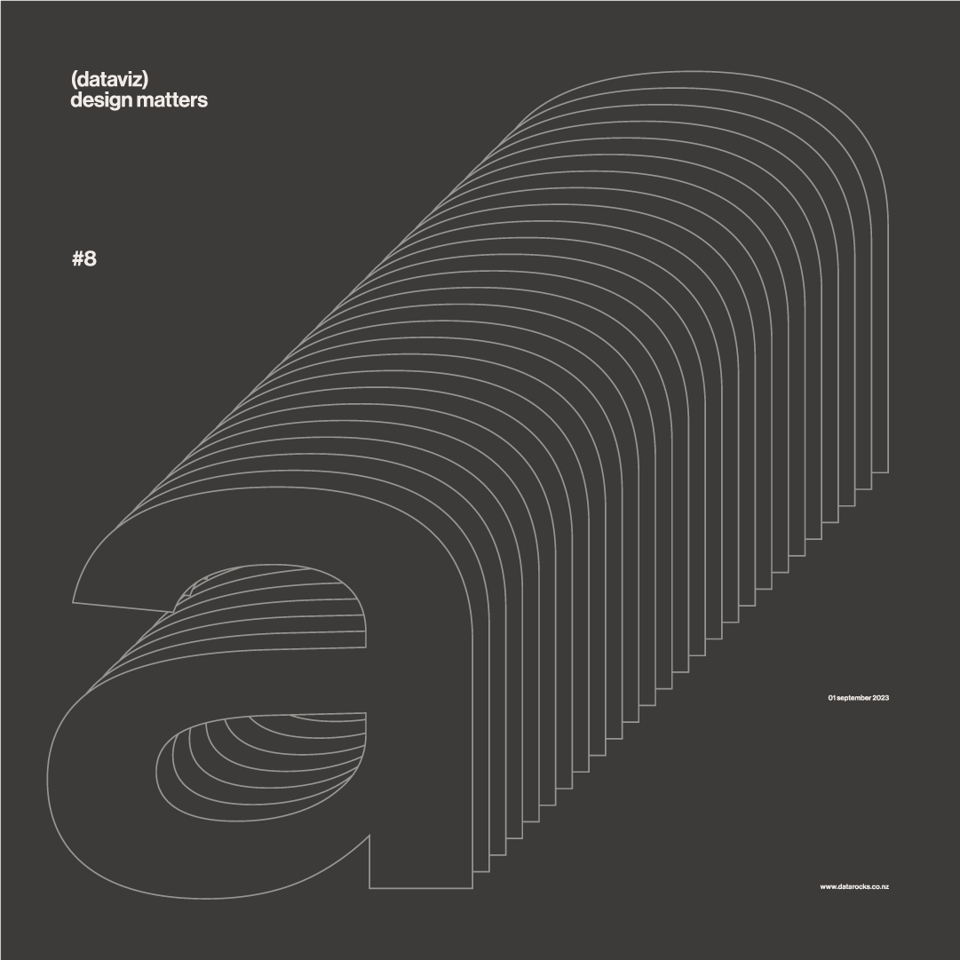 An abstract illustration of a letter a moving in a diagonal path and leaving a trail behind. There are 4 text elements which read: (Dataviz) Design Matters; #8; 01 September 2023; www.datarocks.co.nz