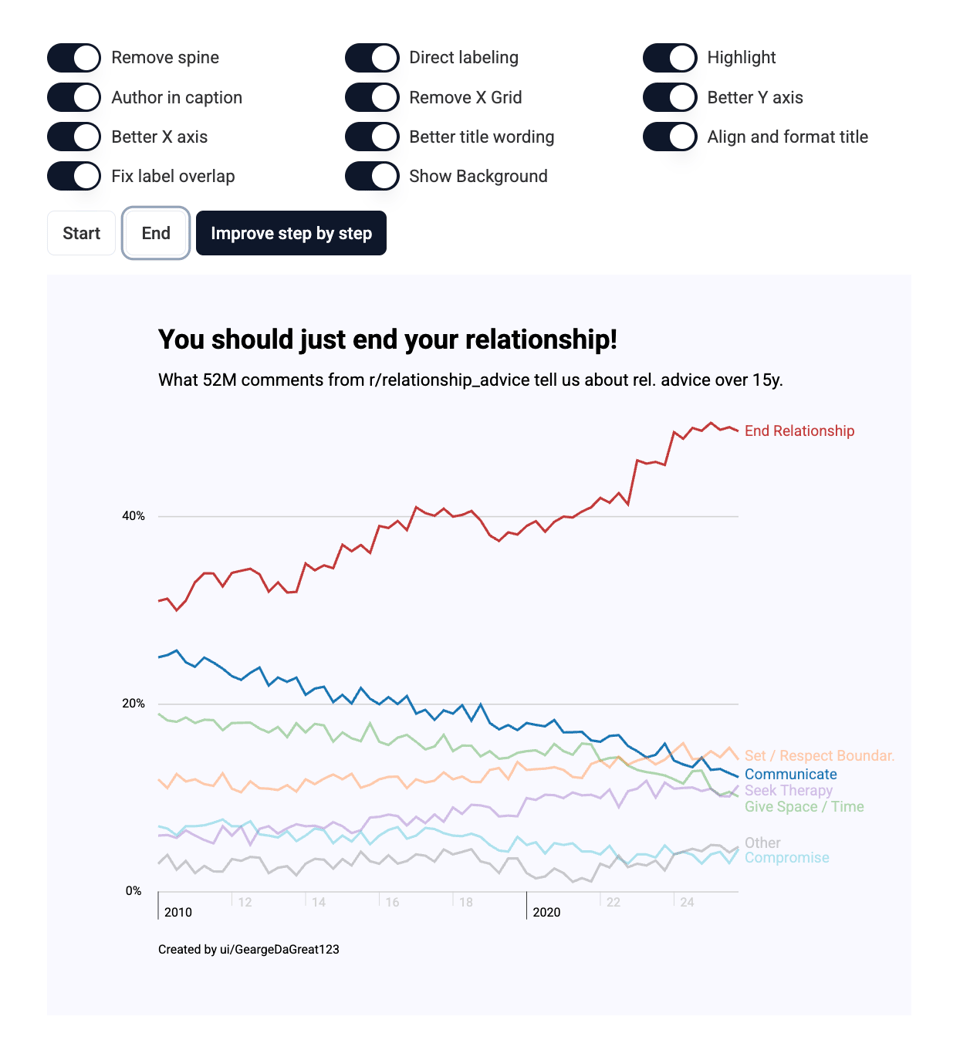 Screenshot 2025-12-26 at 10.19.23.png