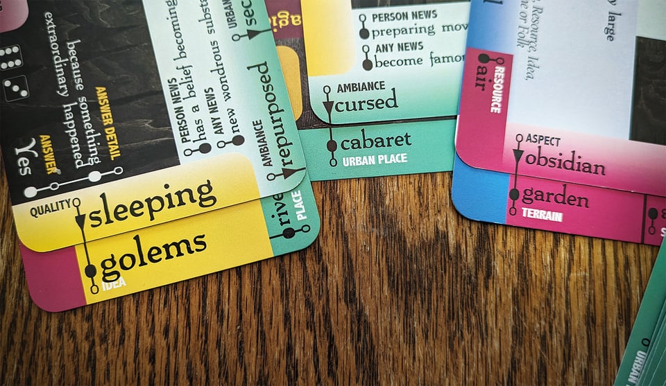 A set of Downcrawl Deck cards aligned on a table to show combinatorial prompts like "sleeping golems" and "cursed cabaret."