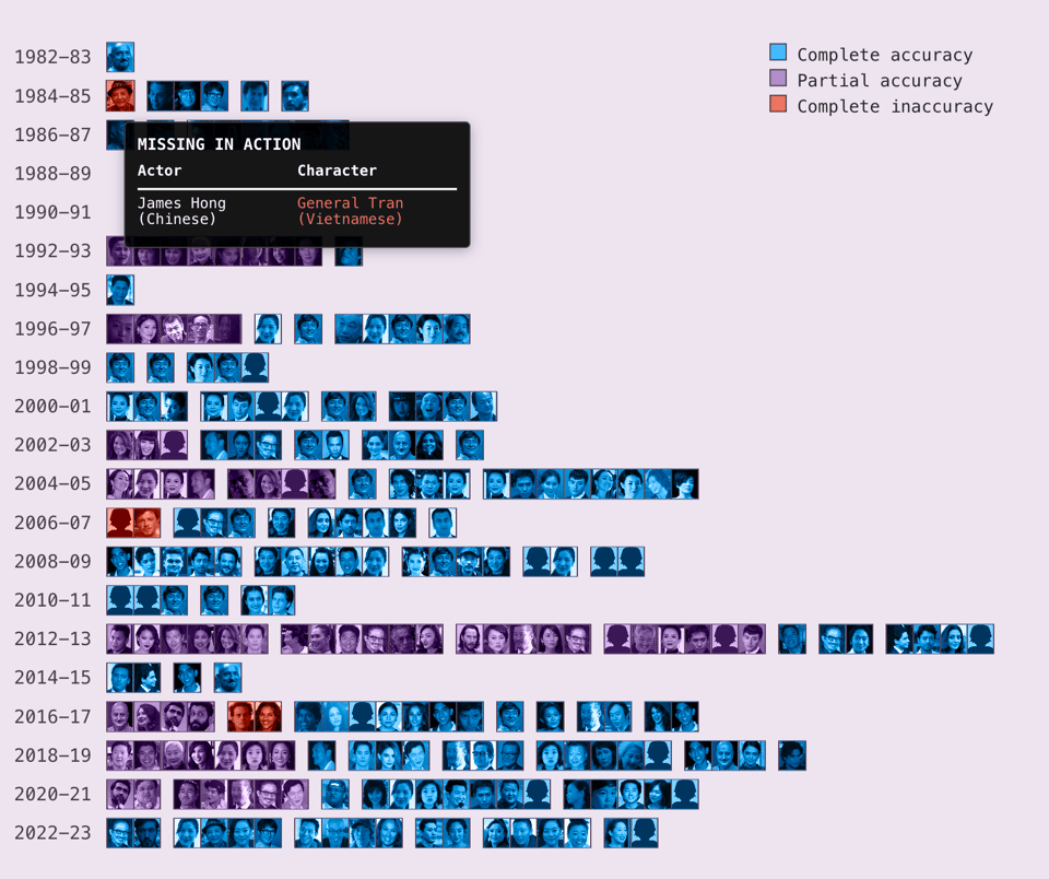 Screenshot 2025-06-20 at 09.54.22.png