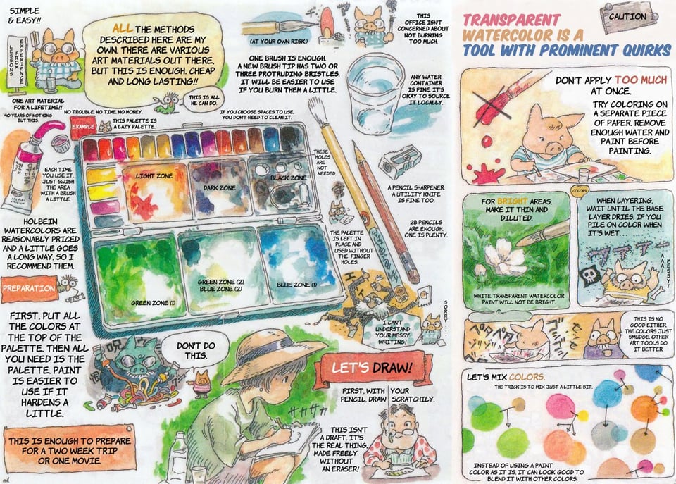 A guide for painting watercolour by Hayao Miyazaki