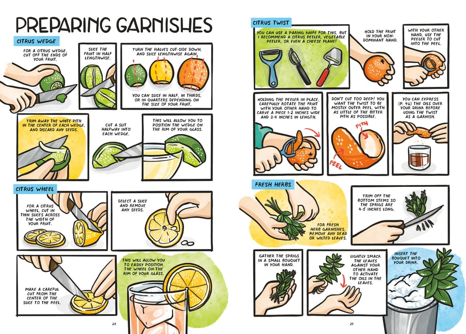 A spread from Let's Make Cocktails called "preparing garnishes", showing how to slice and quarter citrus, how to peel citrus, and how to wake up herbs