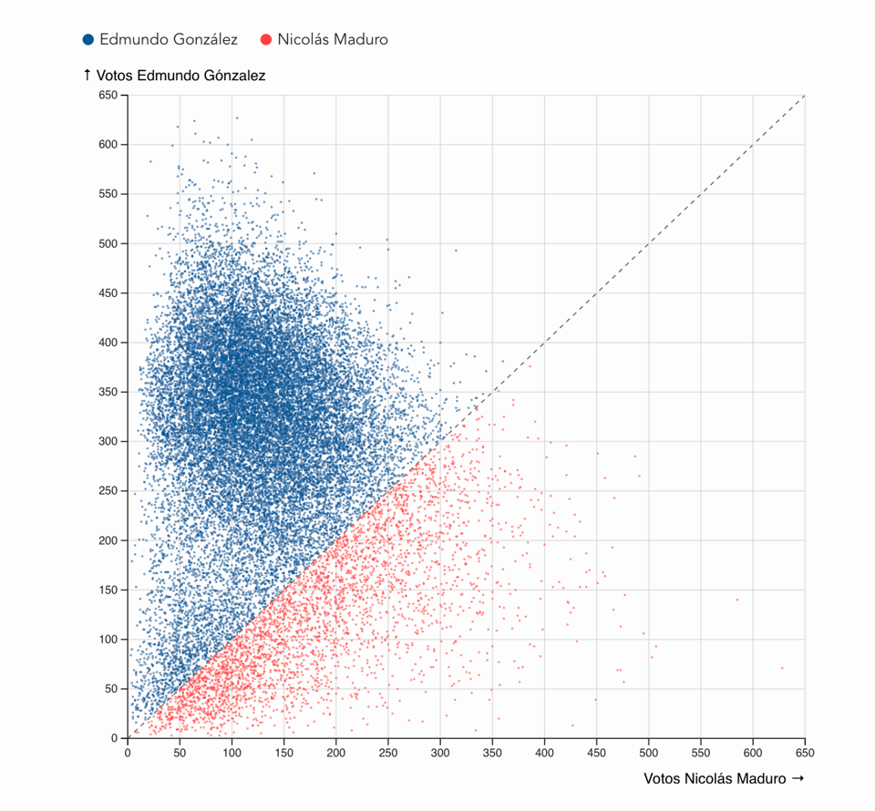 Screenshot 2025-02-07 at 16.48.13.png