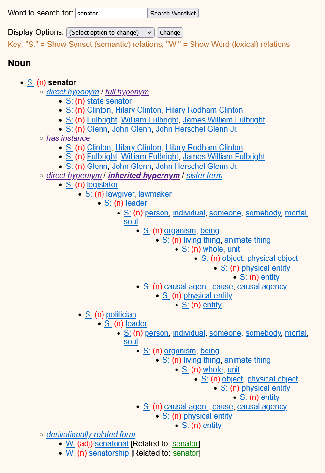 The wordnet hypernyms of "senator"