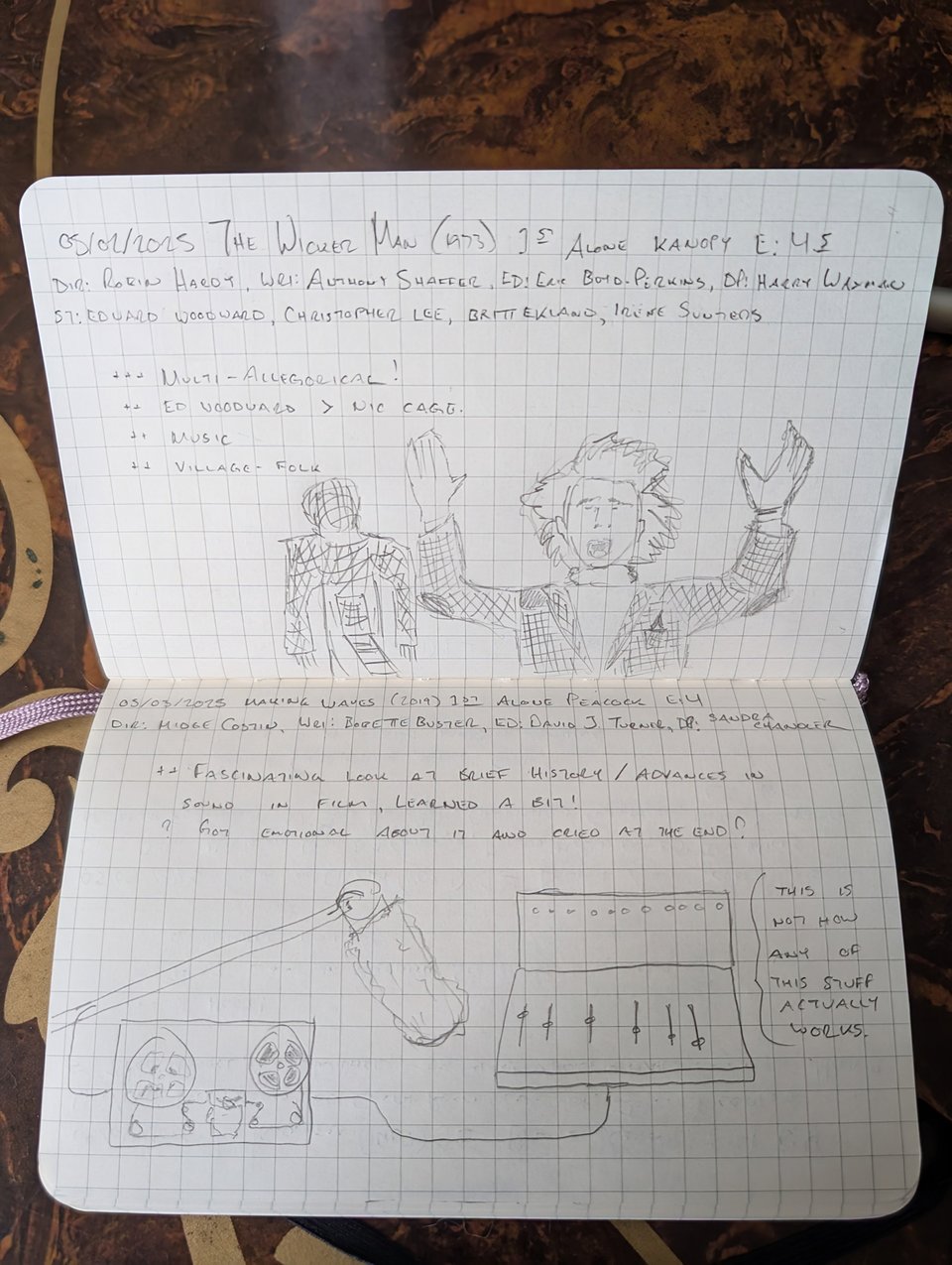 A quad-ruled notebook with handwritten notes/drawings about the movies The Wicker Man, and Making Waves.